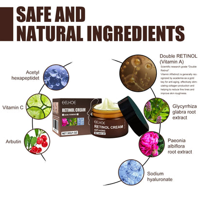 EELHOE Retinol Cream